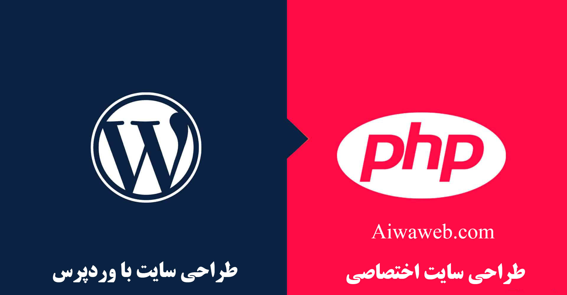 php or wordpress webdesign